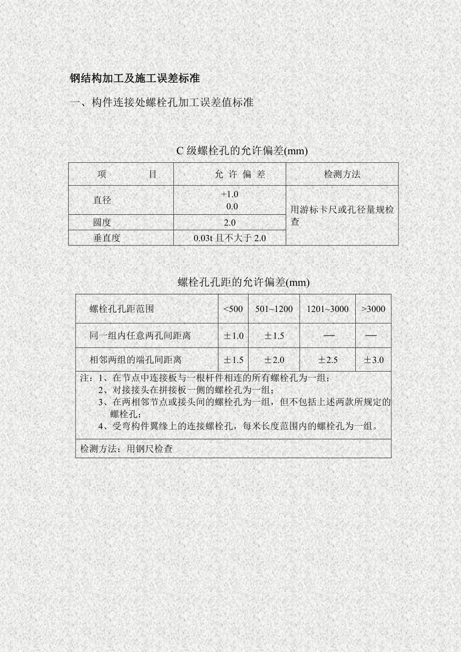 钢结构加工施工误差标准11页1554.doc