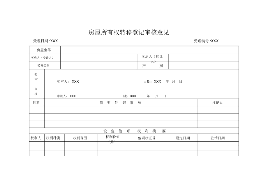 房屋所有权转移登记审核意见模板.doc