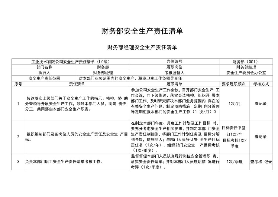 财务部安全生产责任清单.doc