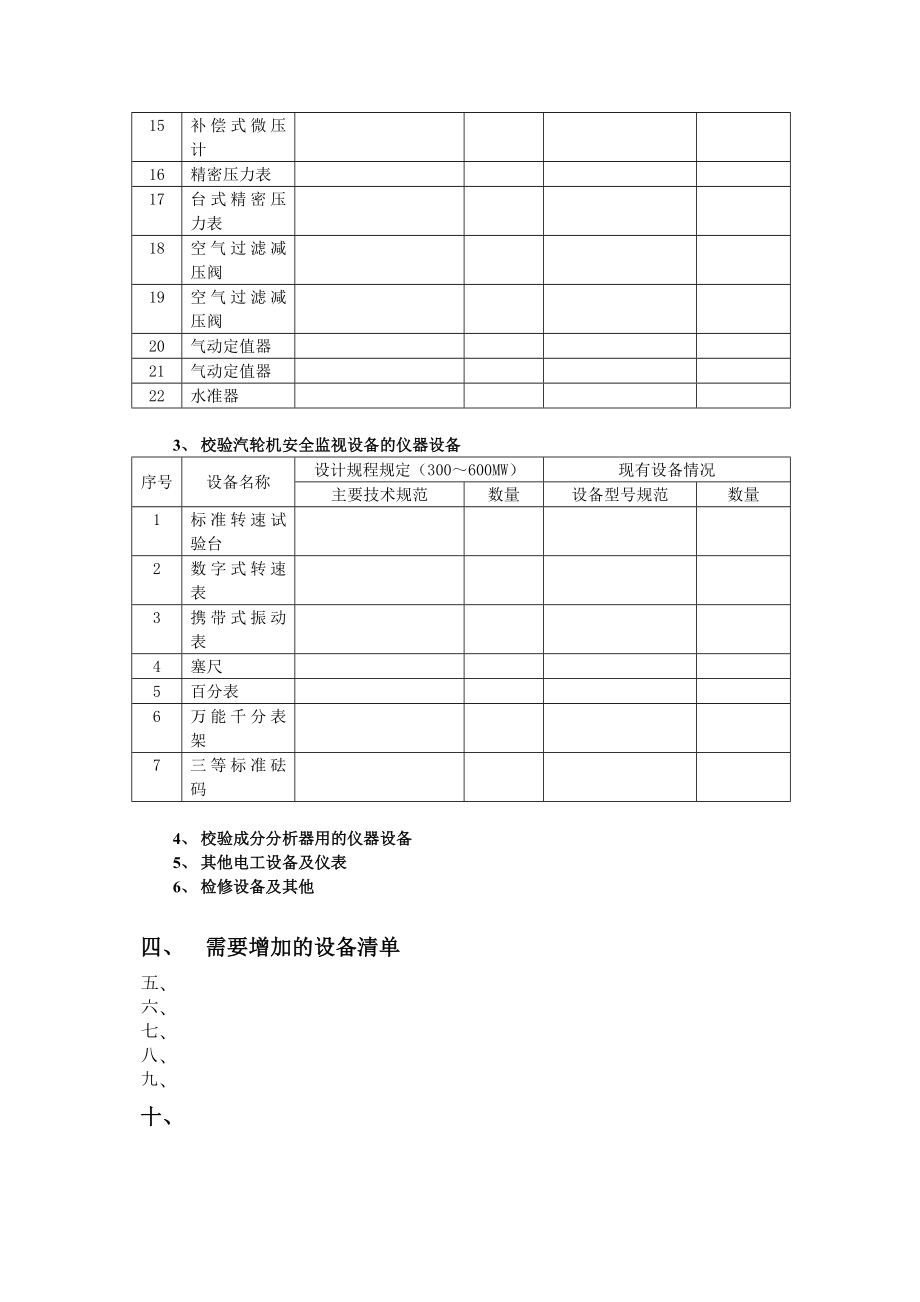 热工自动化试验室改造方案.doc