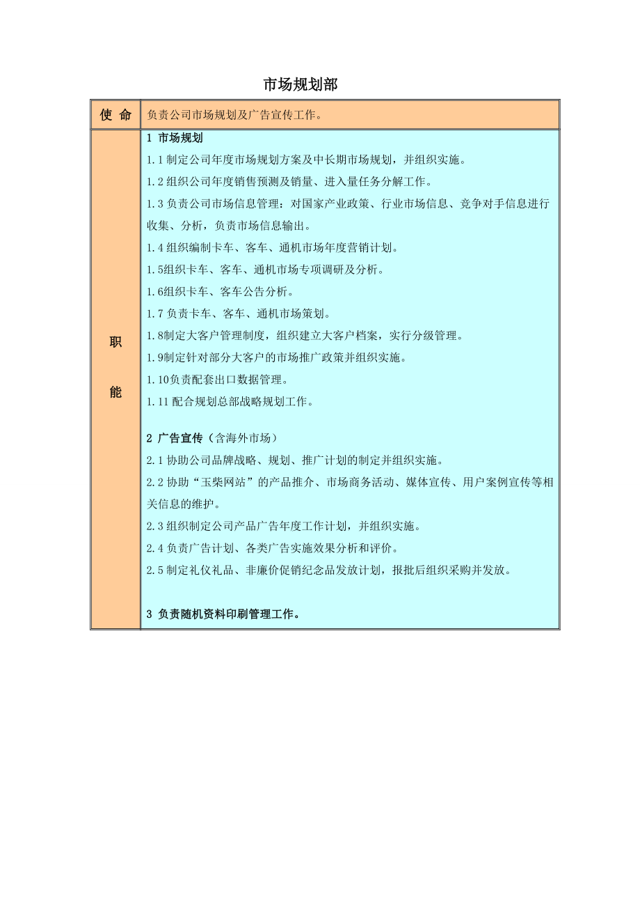 玉柴销售部组织及职能.doc