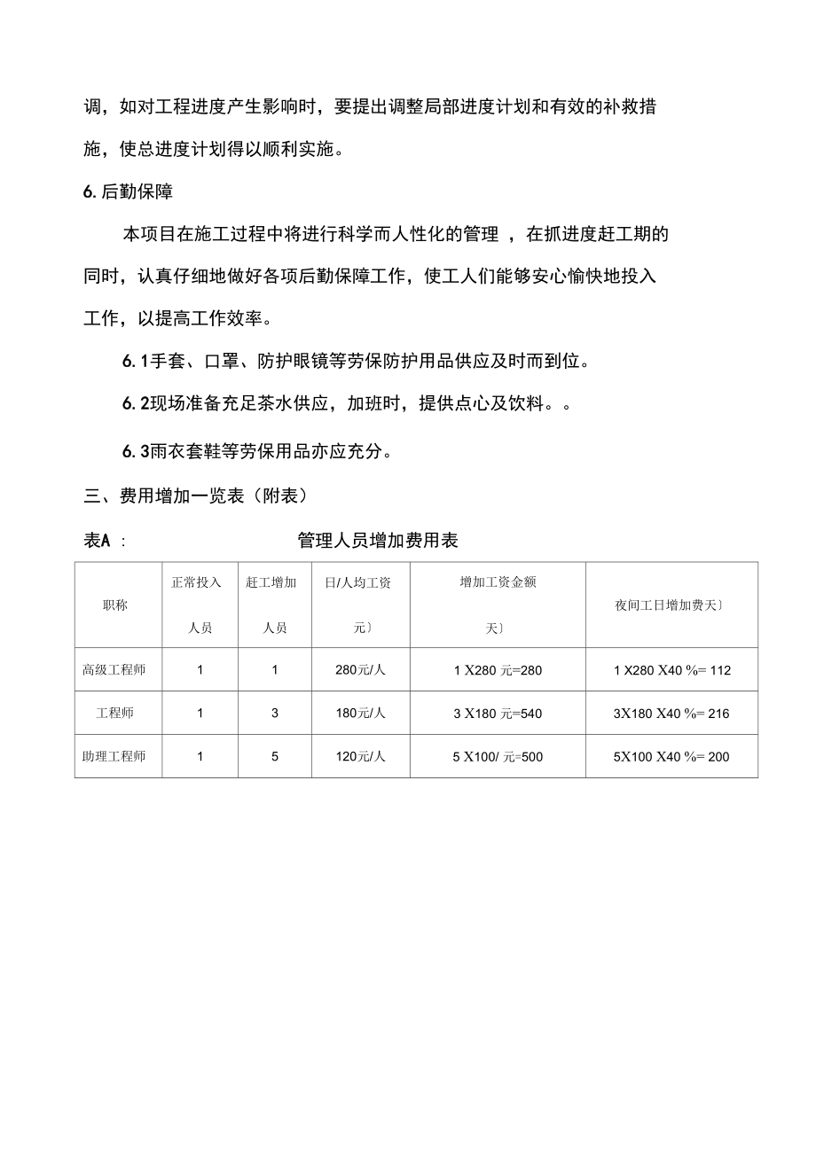 赶工费用申请实施报告.doc