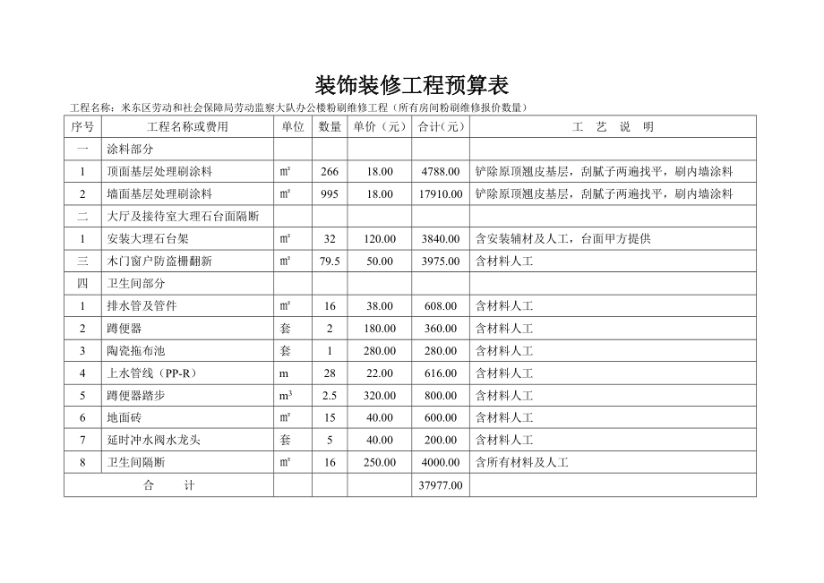 装饰装修工程预算表涂料粉刷.doc