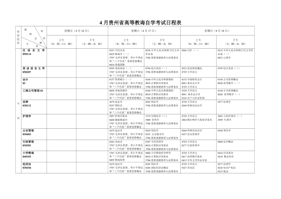 贵州省高等教育自学考试日程表贵州省招生考试院.doc