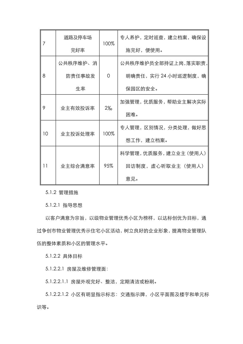 物业日常管理服务工作方案.doc