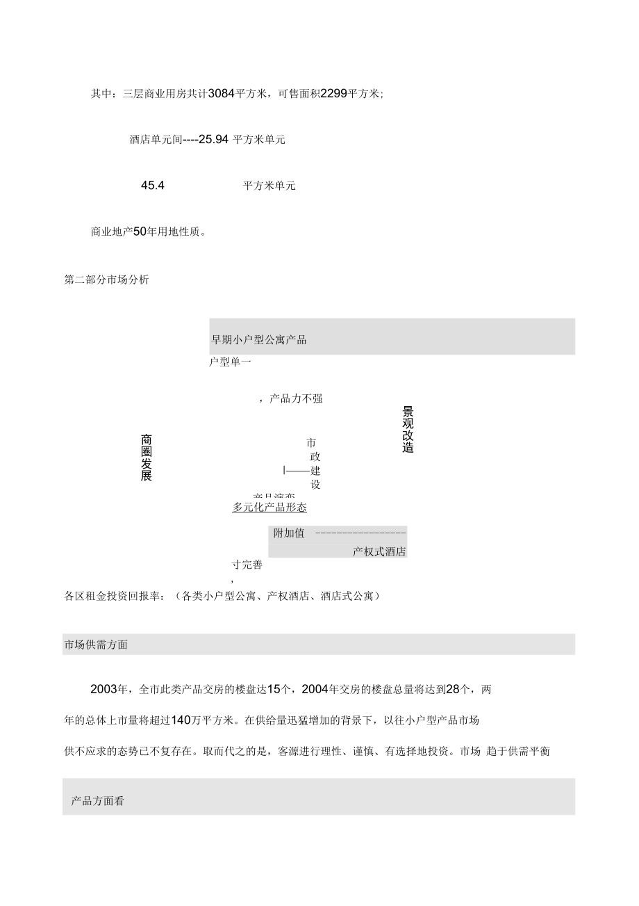 尊轩闸北华龙大厦营销策划执行报告.doc