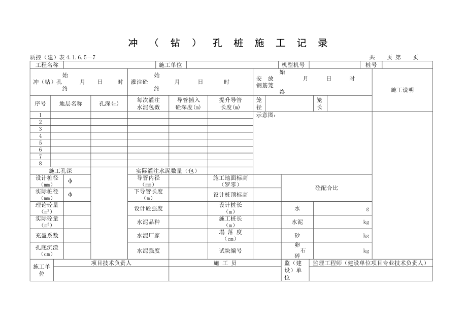 冲（钻）孔桩施工记录.doc