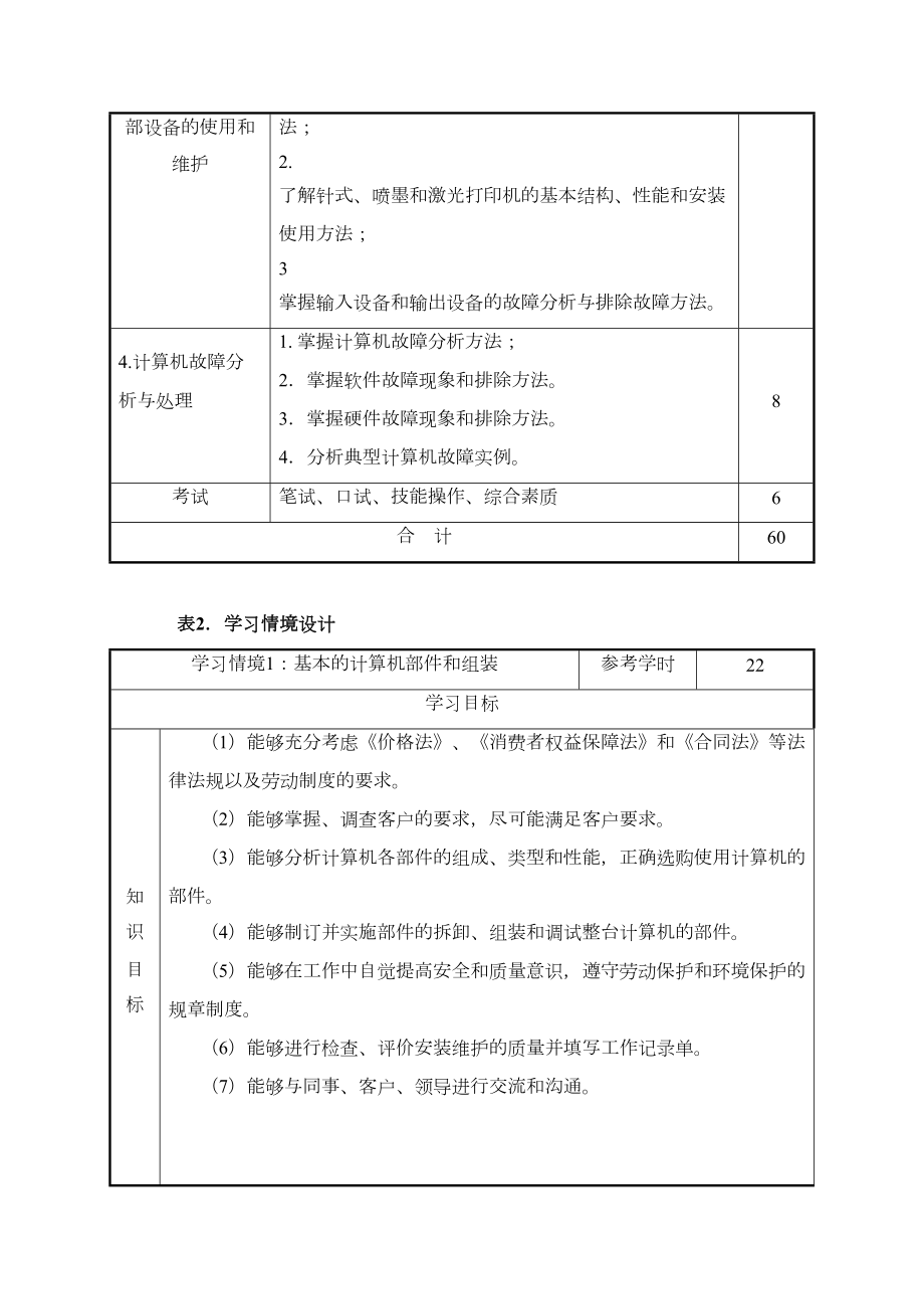 《计算机组装与维护》课程标准.doc