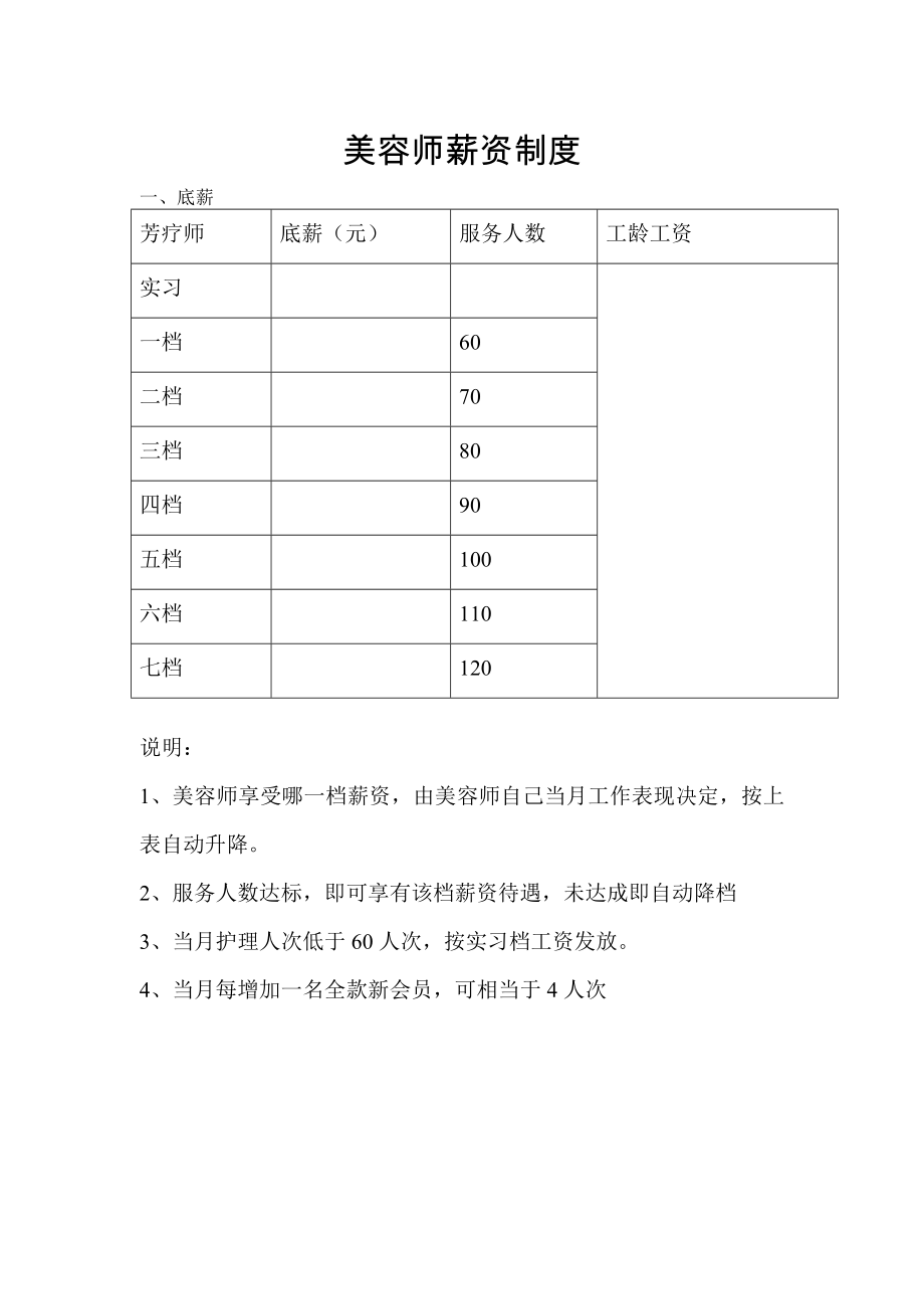 美容师薪资制度.doc