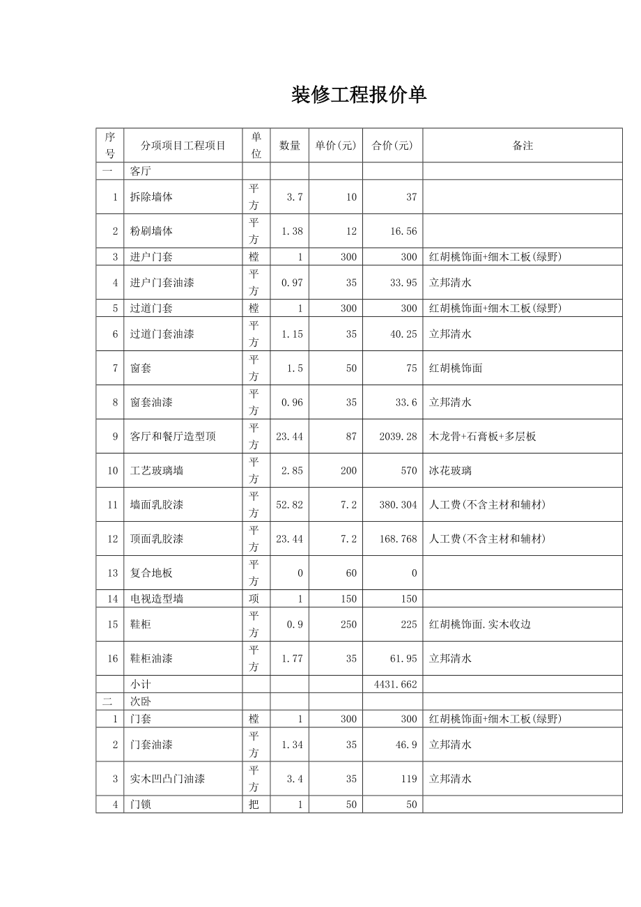 装修工程报价.doc