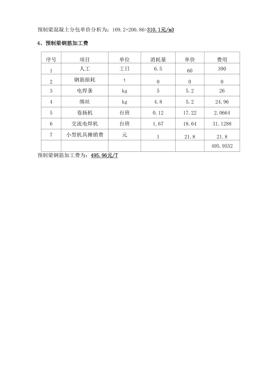 某项目预制t梁单价分析实例.doc