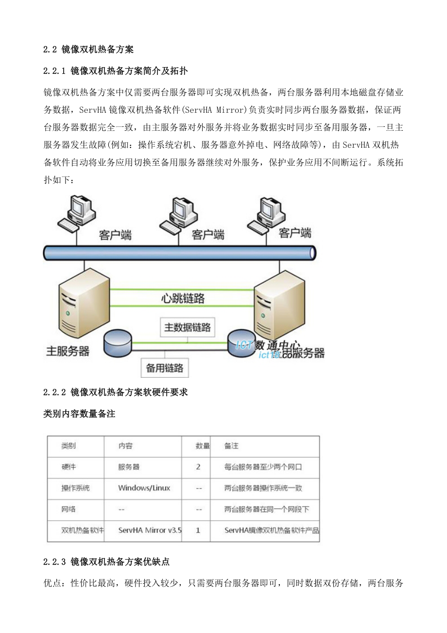 服务器双机热备方案及双机热备软件选择.doc