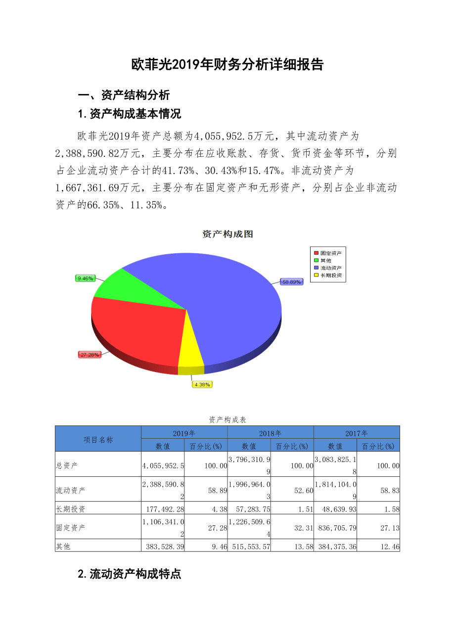 欧菲光财务分析详细报告.doc