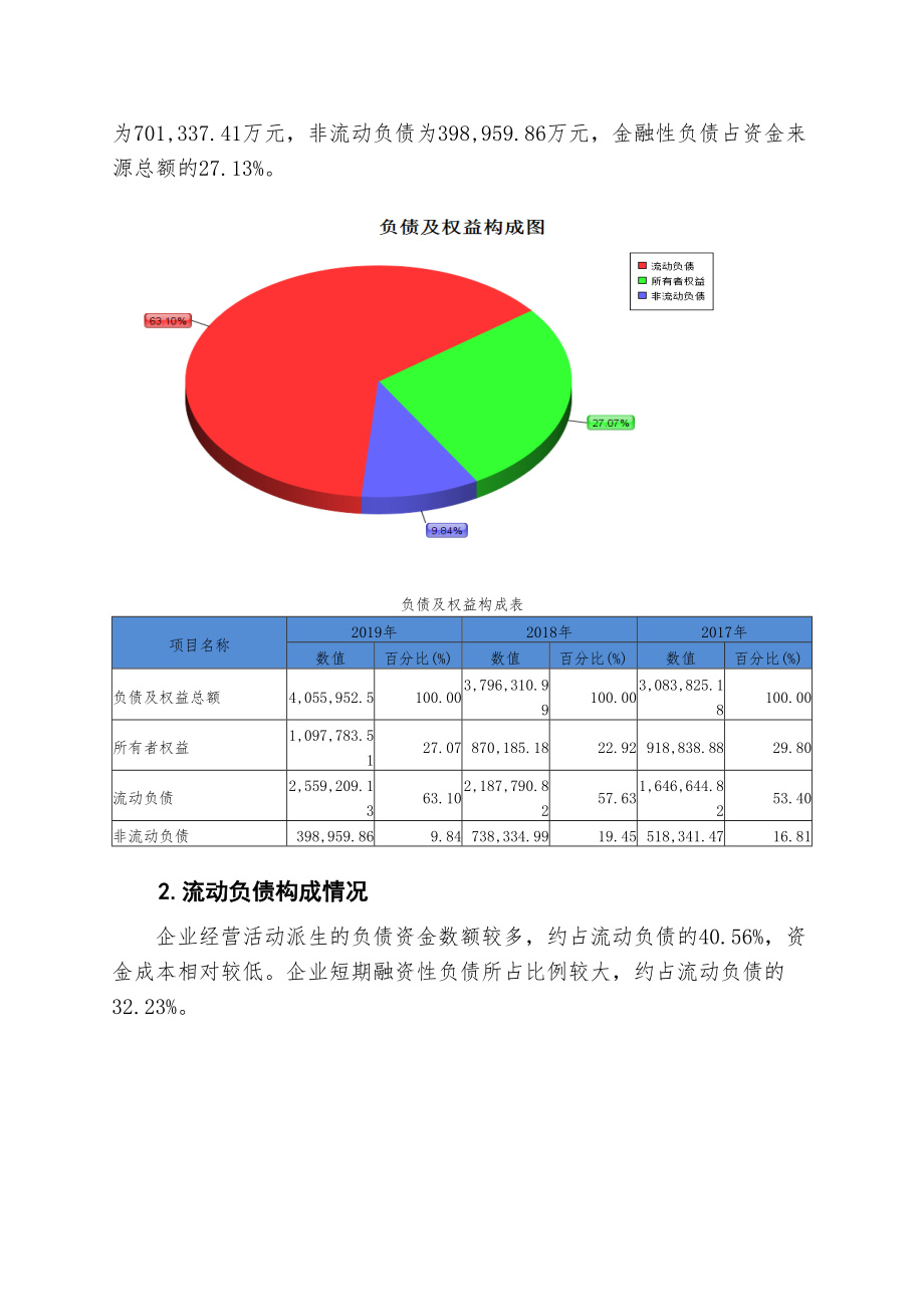 欧菲光财务分析详细报告.doc