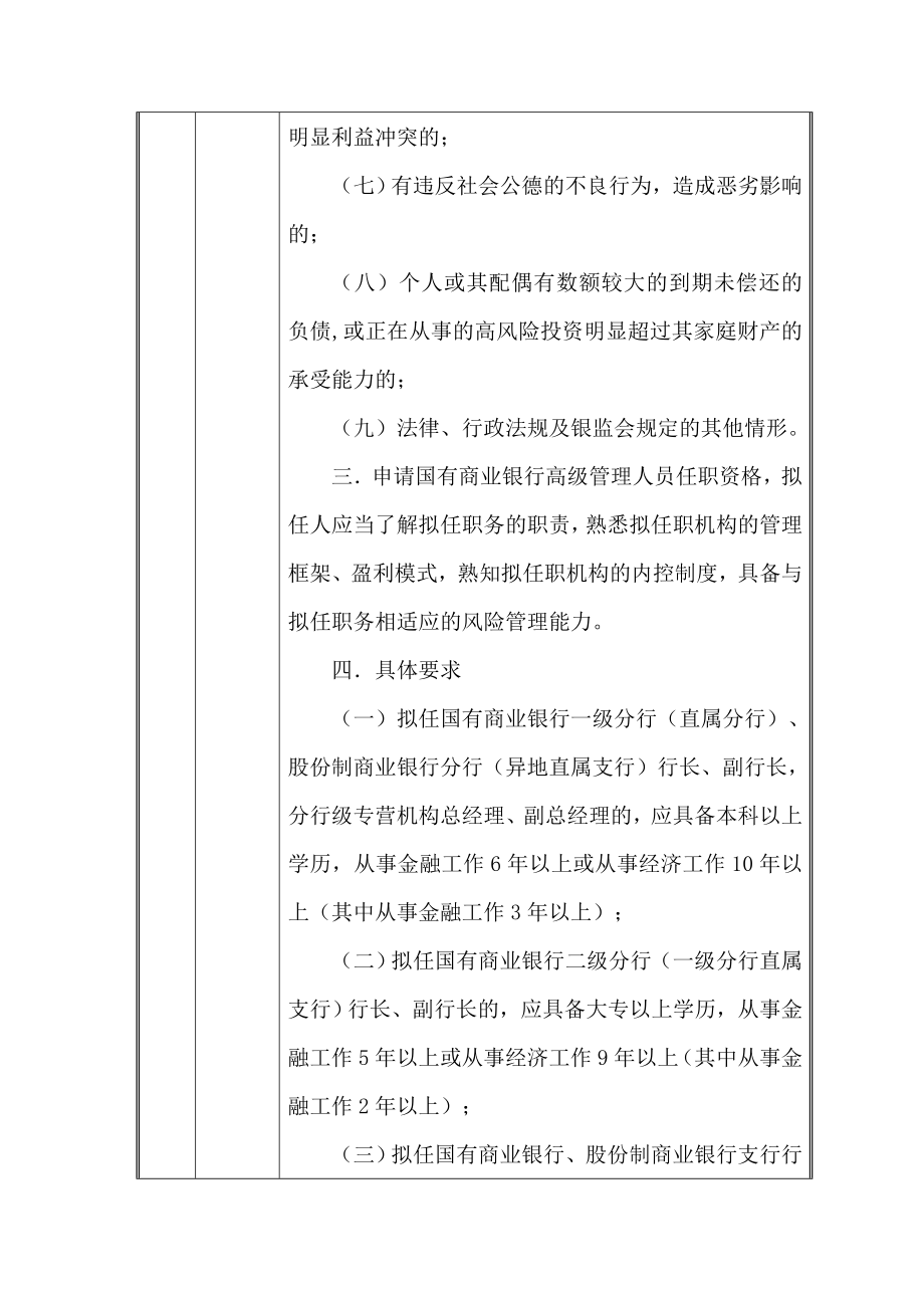 国有商业银行和股份制商业银行高管人员任职资格管理.doc