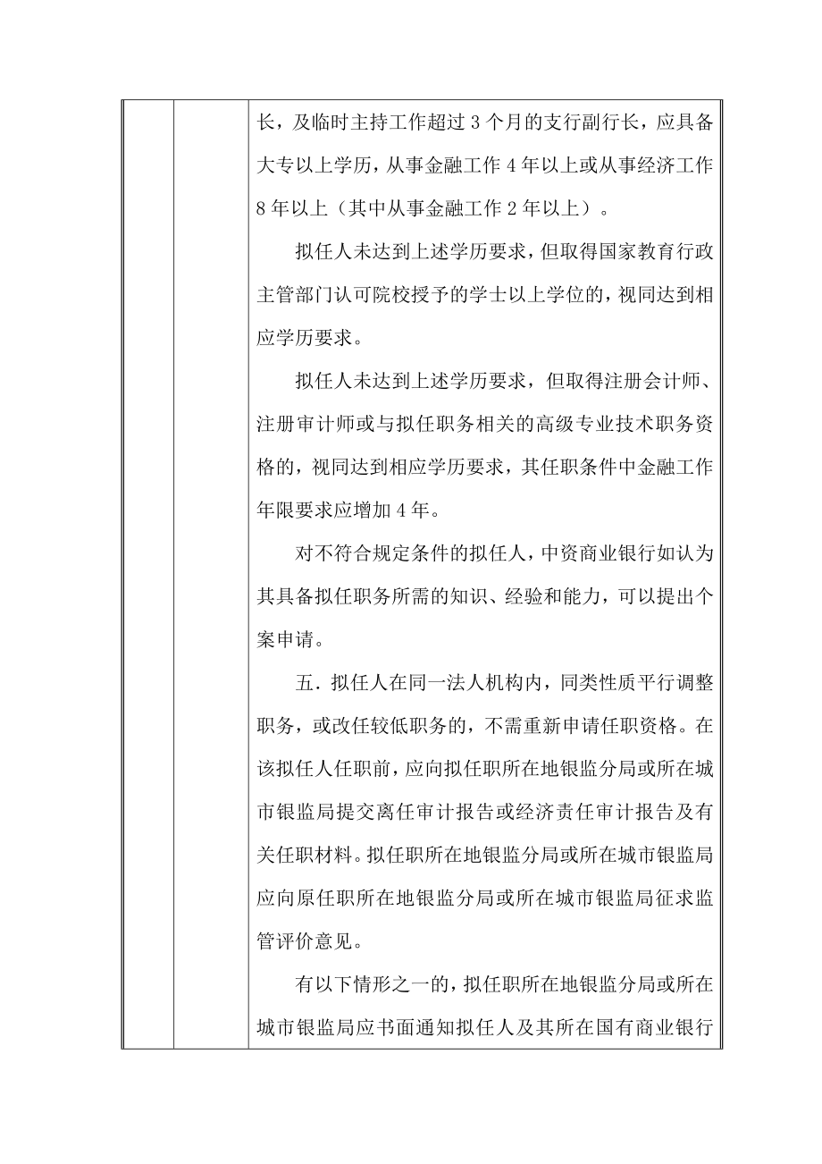 国有商业银行和股份制商业银行高管人员任职资格管理.doc