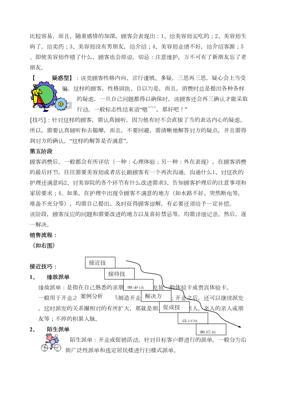 美容院销售流程.doc