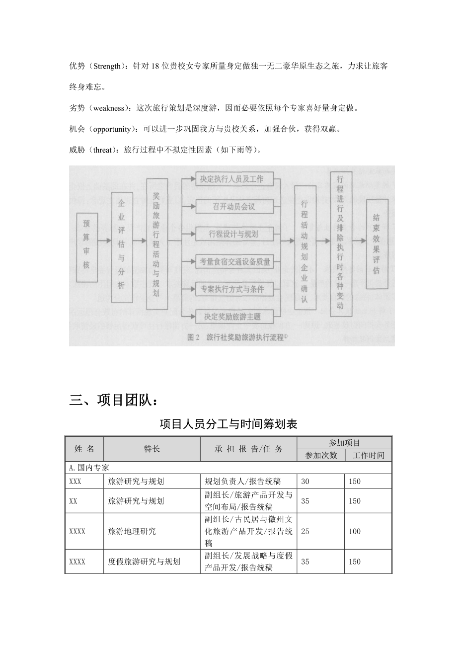 投标方案书模板jsp.doc