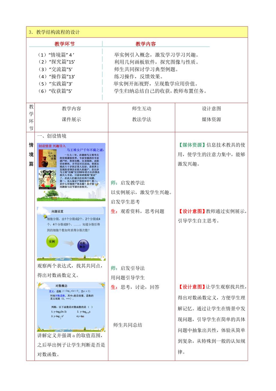 对数函数及其图像与性质创新说课大赛教学设计.doc