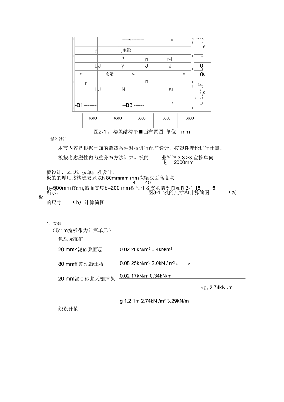 某厂房单向板设计.doc