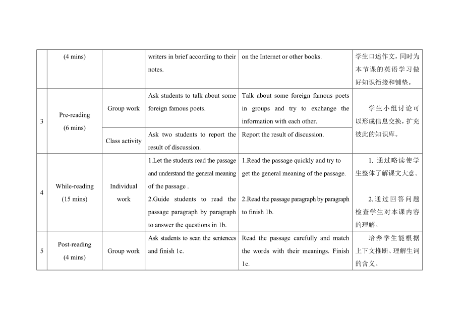 仁爱英语九下教案U6T2SC.doc