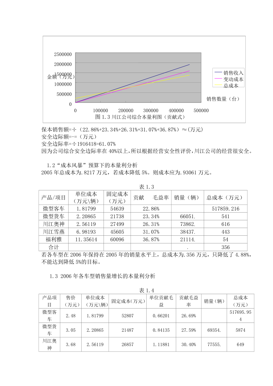 管理会计案例答案.doc