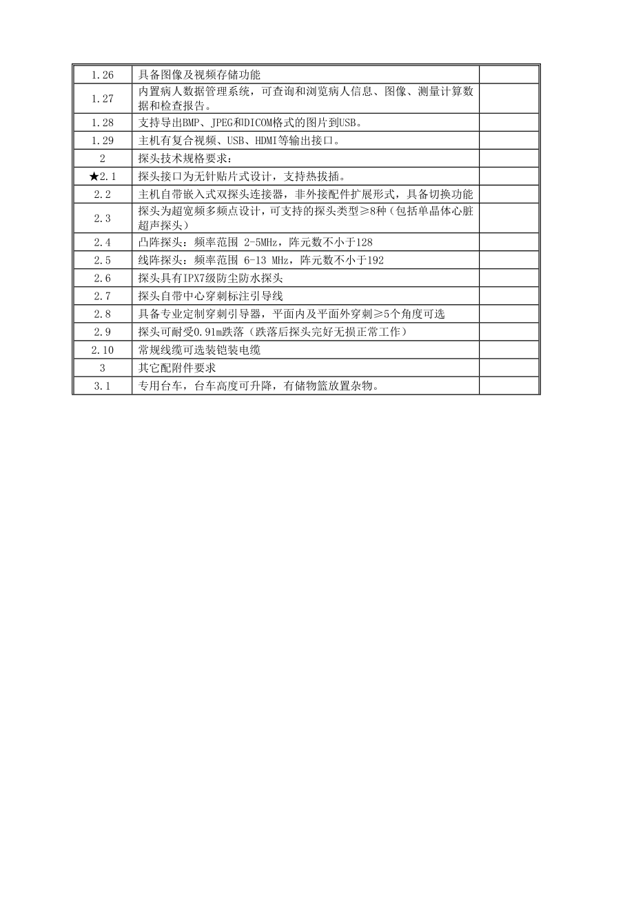 便携式彩色超声诊断系统技术规格及要求.doc