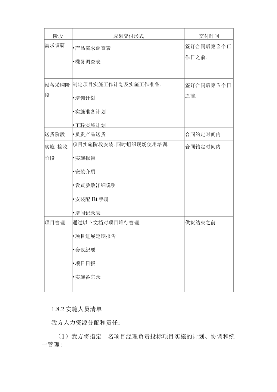 货物配送项目实施方案.doc