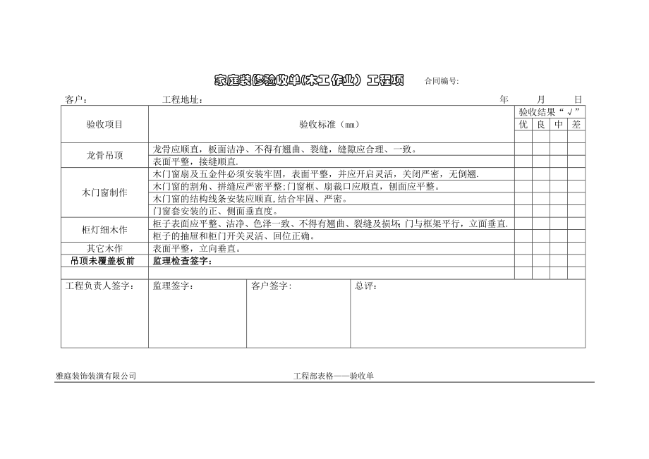 家装验收单(水电木瓦油).doc