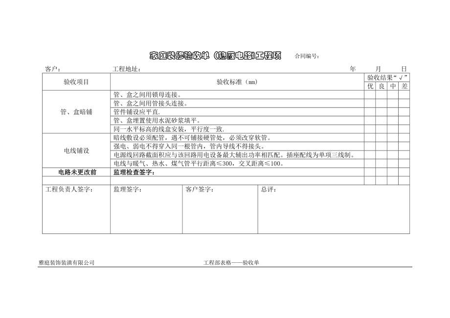 家装验收单(水电木瓦油).doc