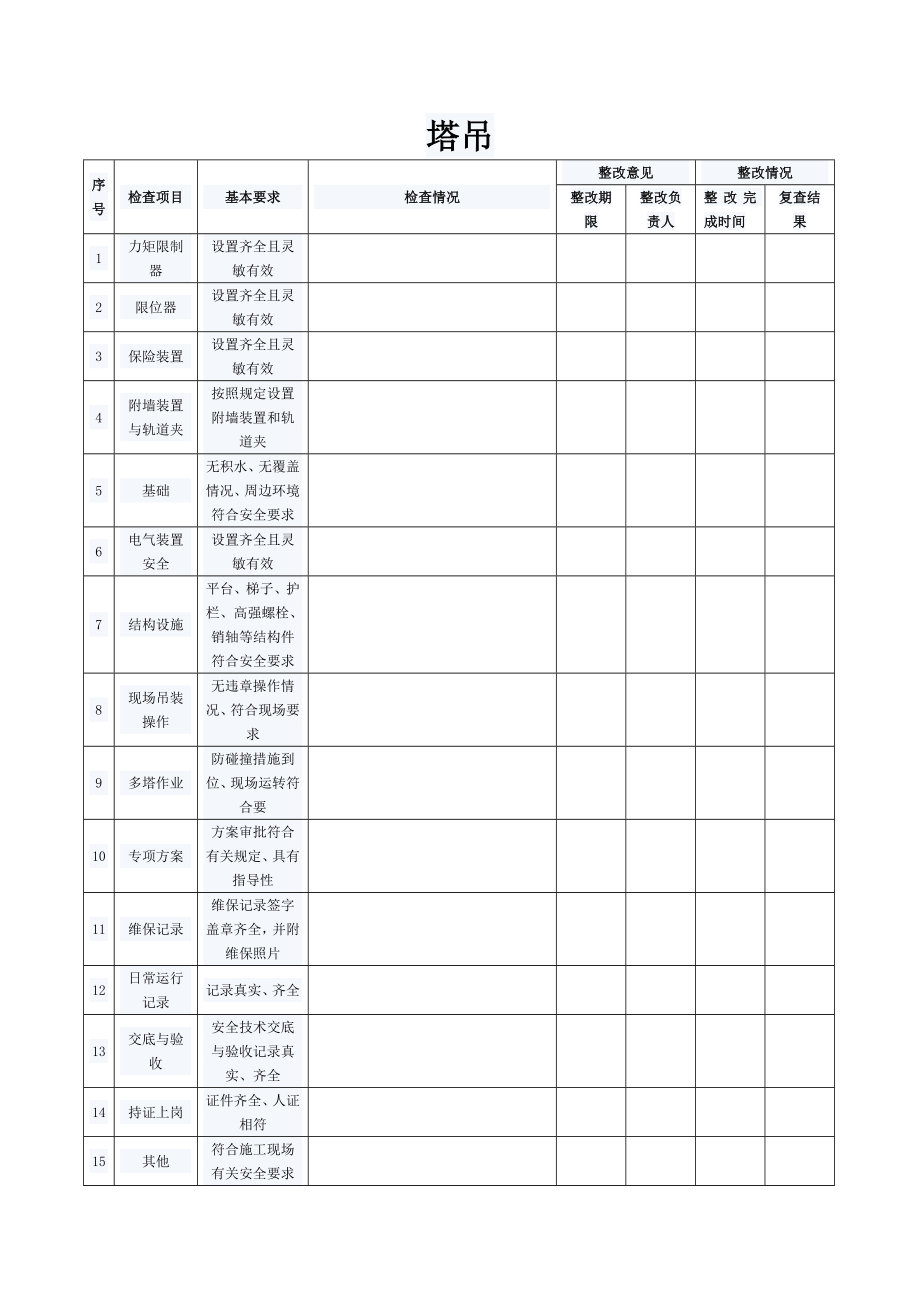 装饰阶段每(日)安全检查记录表1.doc