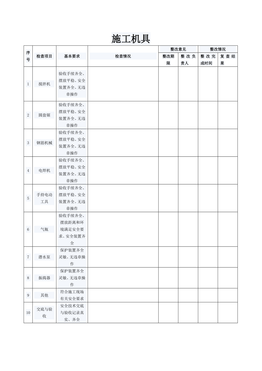 装饰阶段每(日)安全检查记录表1.doc