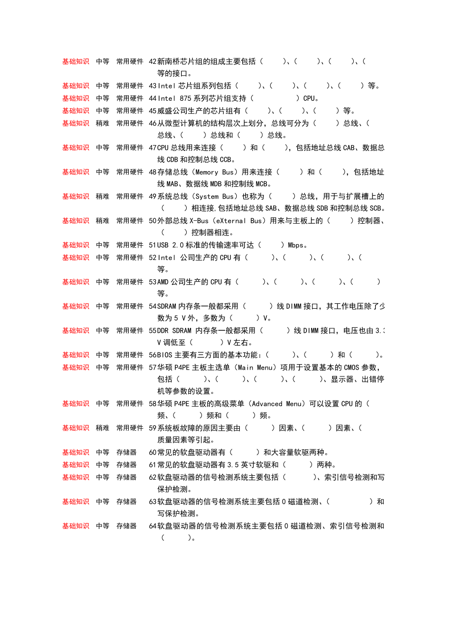 计算机维修与维护试题库2.doc