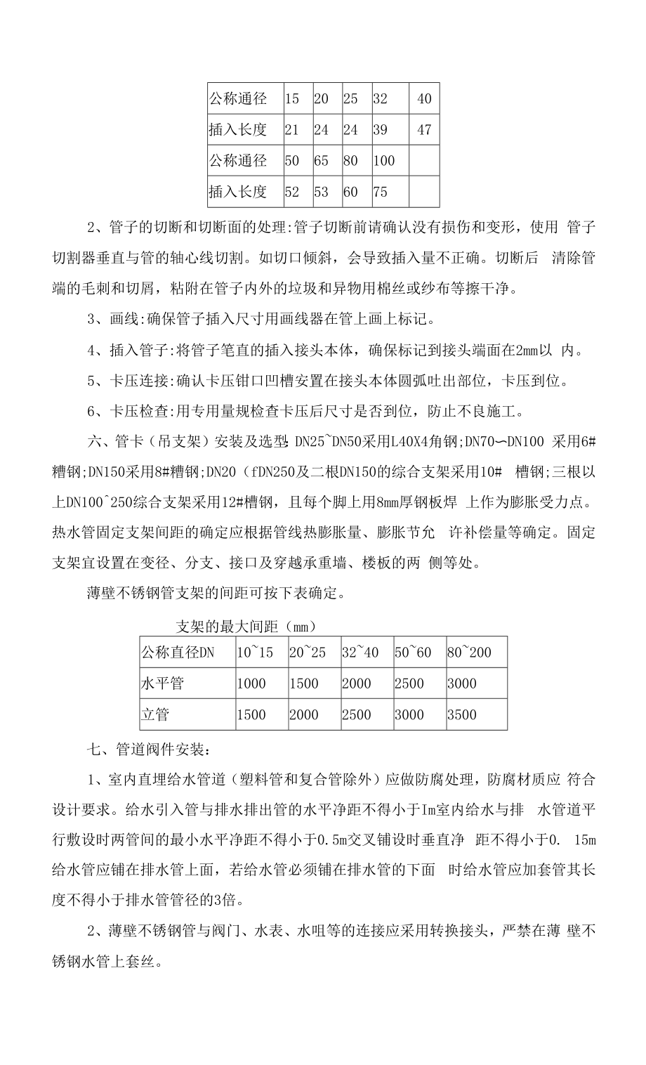 给水不锈钢管专项施工方案.doc