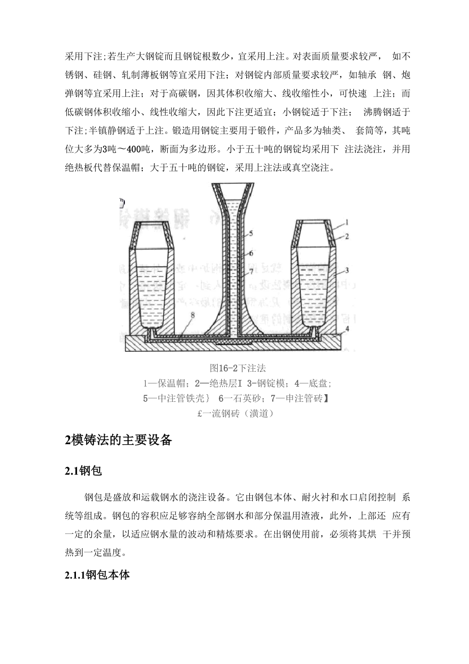 钢锭模铸锭介绍.doc