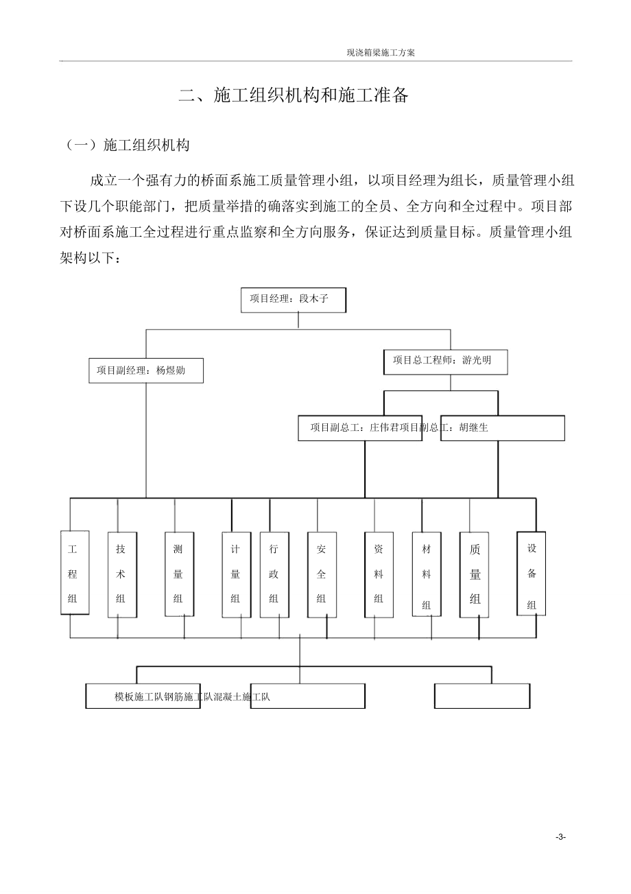 桥面铺装层、防撞墙施工技术方案.doc