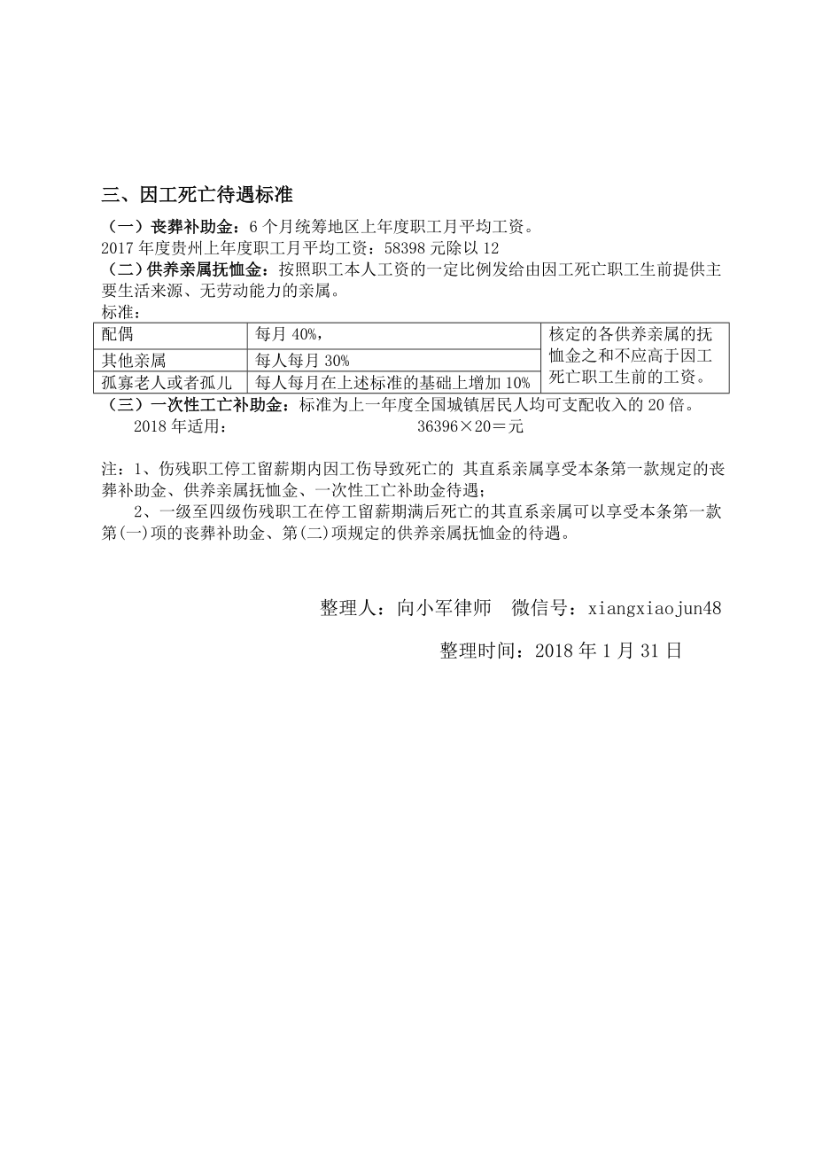 贵州省工伤赔偿标准向小军律师.doc