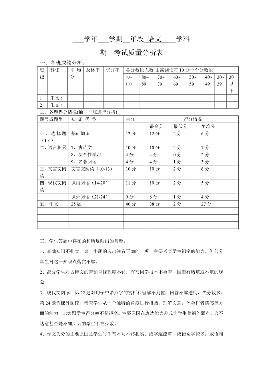 语文成绩分析模板高一.doc