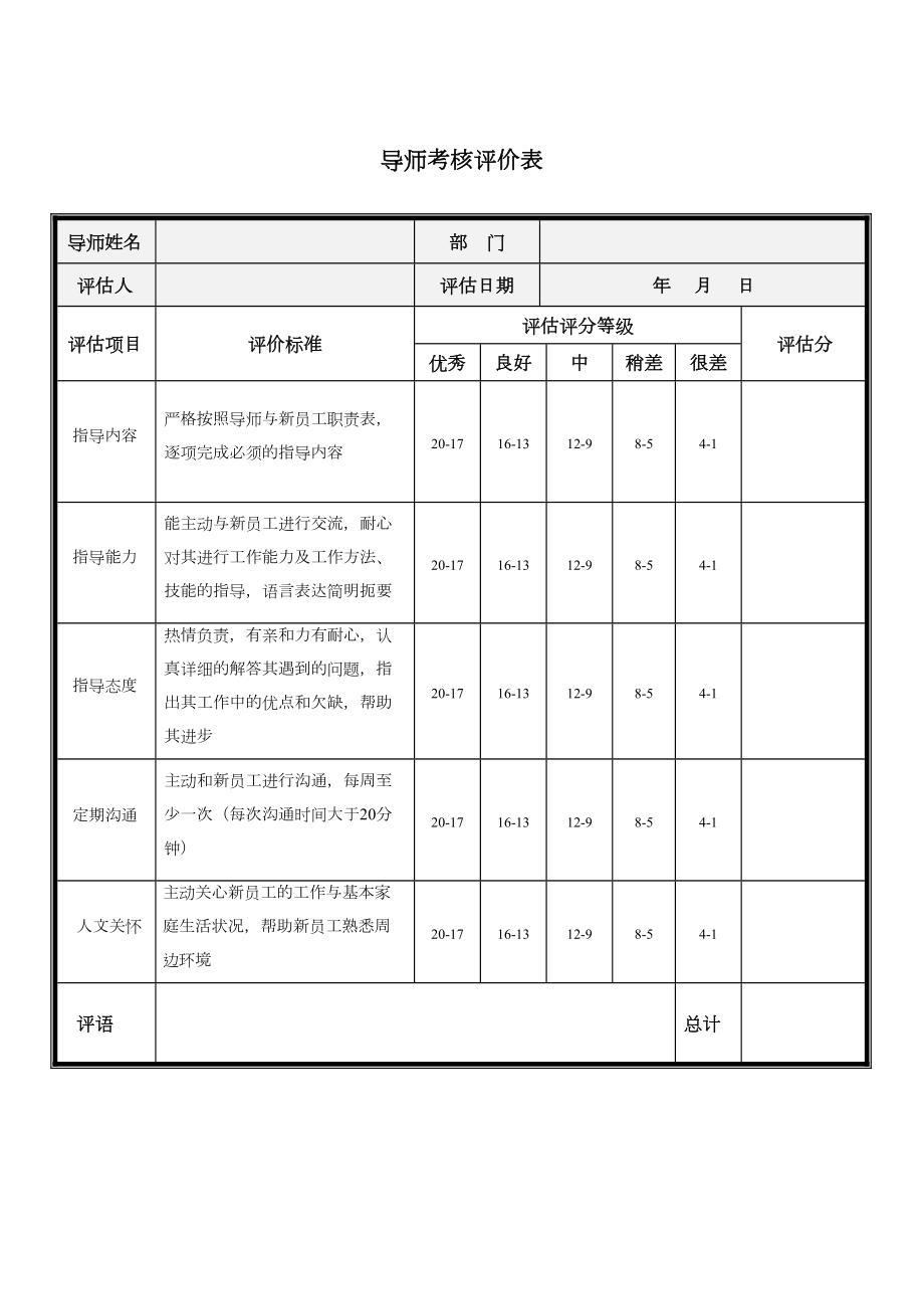 导师考核评价表.doc