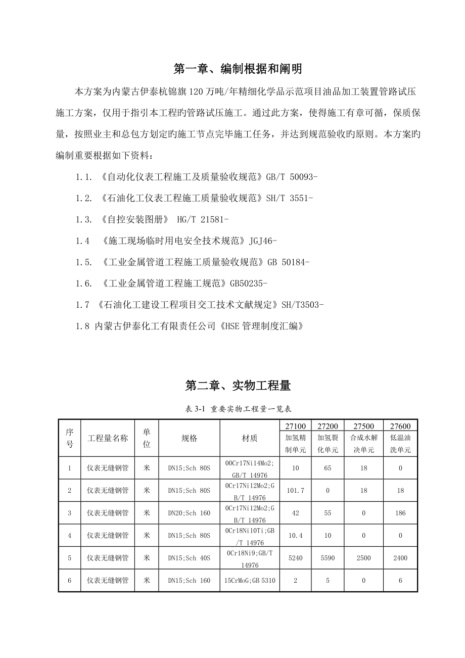 仪表管线试压方案.doc