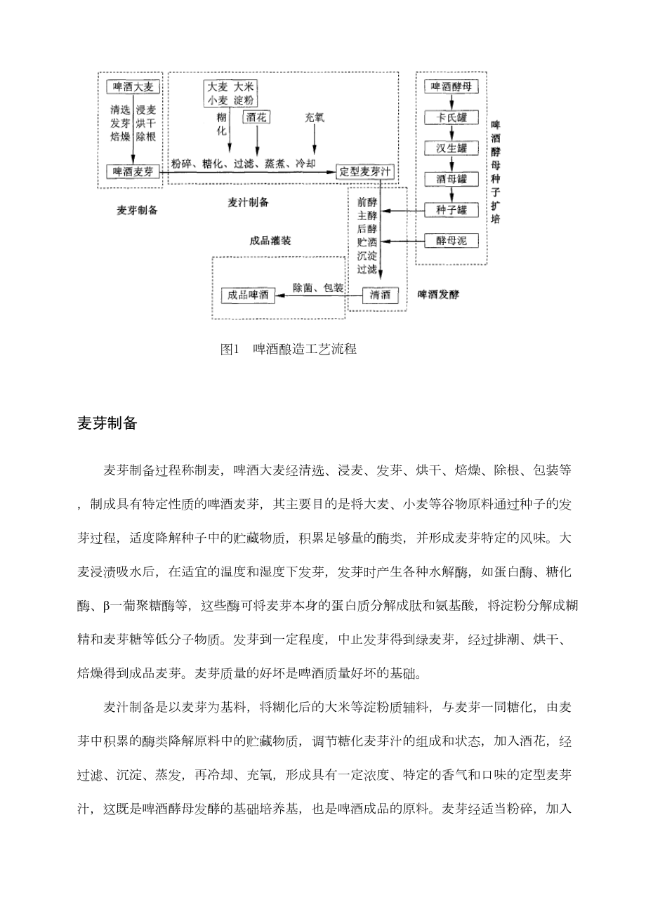 不同啤酒酵母在不同发酵条件下发酵性能的比较.doc