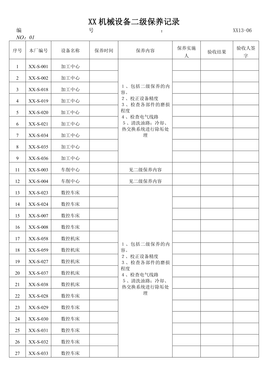 设备二级保养记录.doc