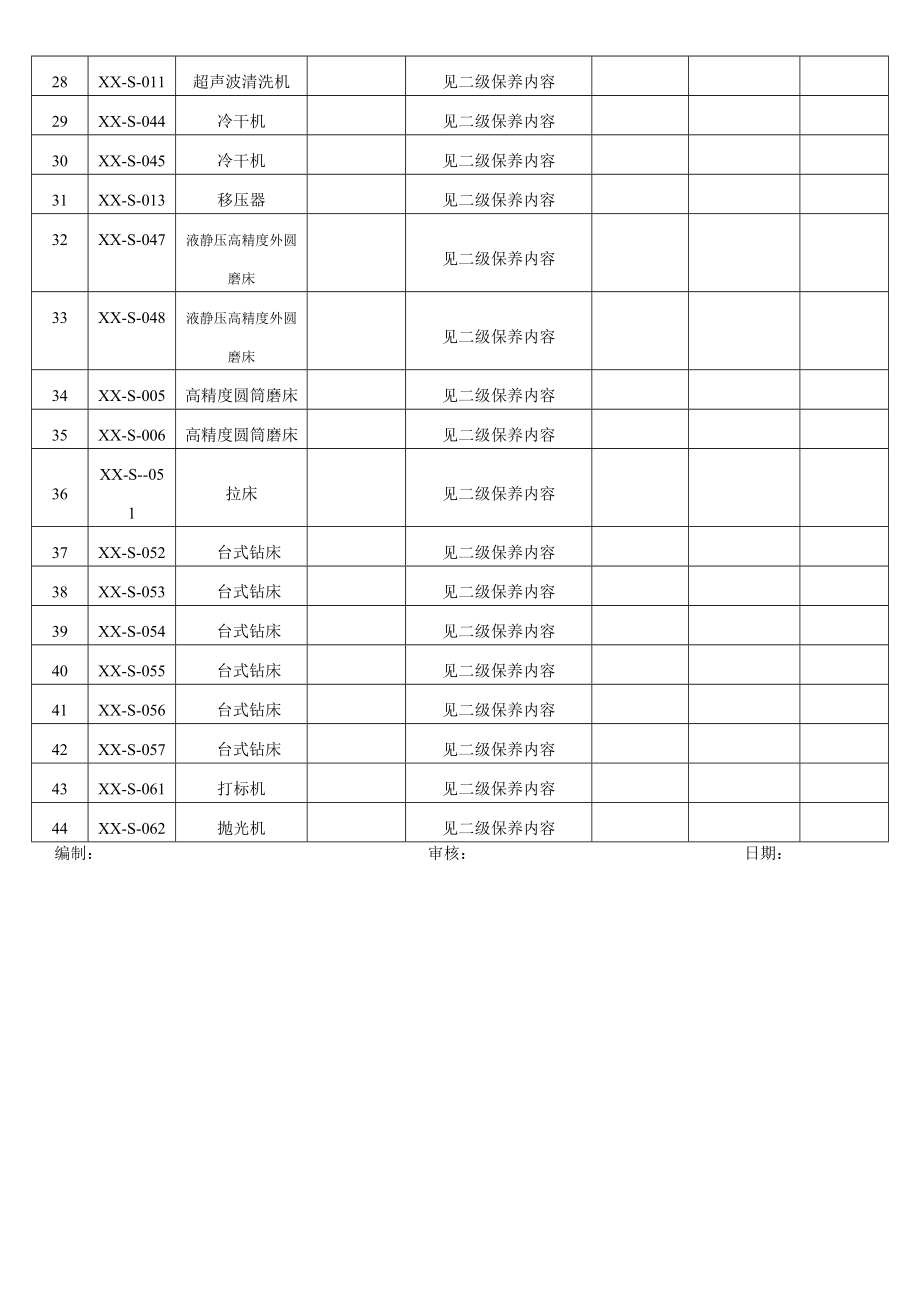 设备二级保养记录.doc