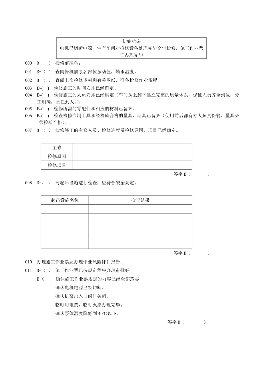 空冷风机检修规程.doc