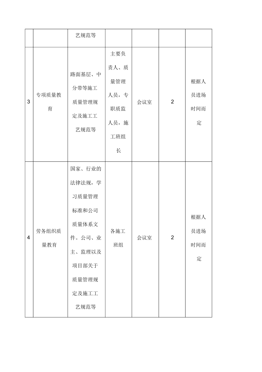 质量教育培训计划.doc