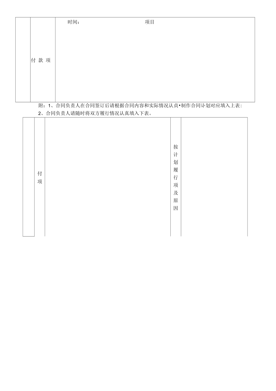 合同履行跟踪表.doc