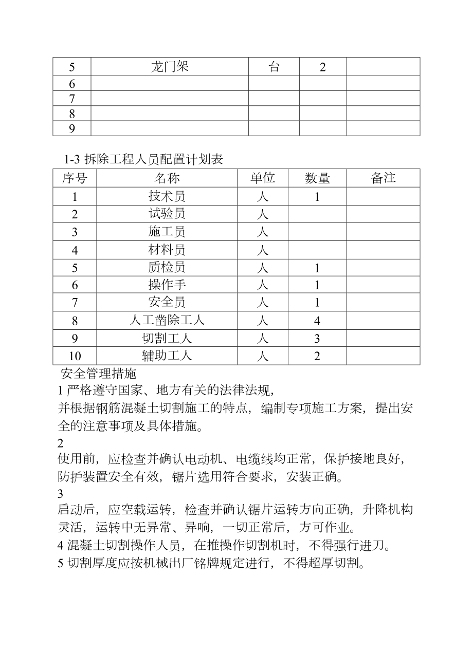 钢筋混凝土拆除工程施工方案.doc