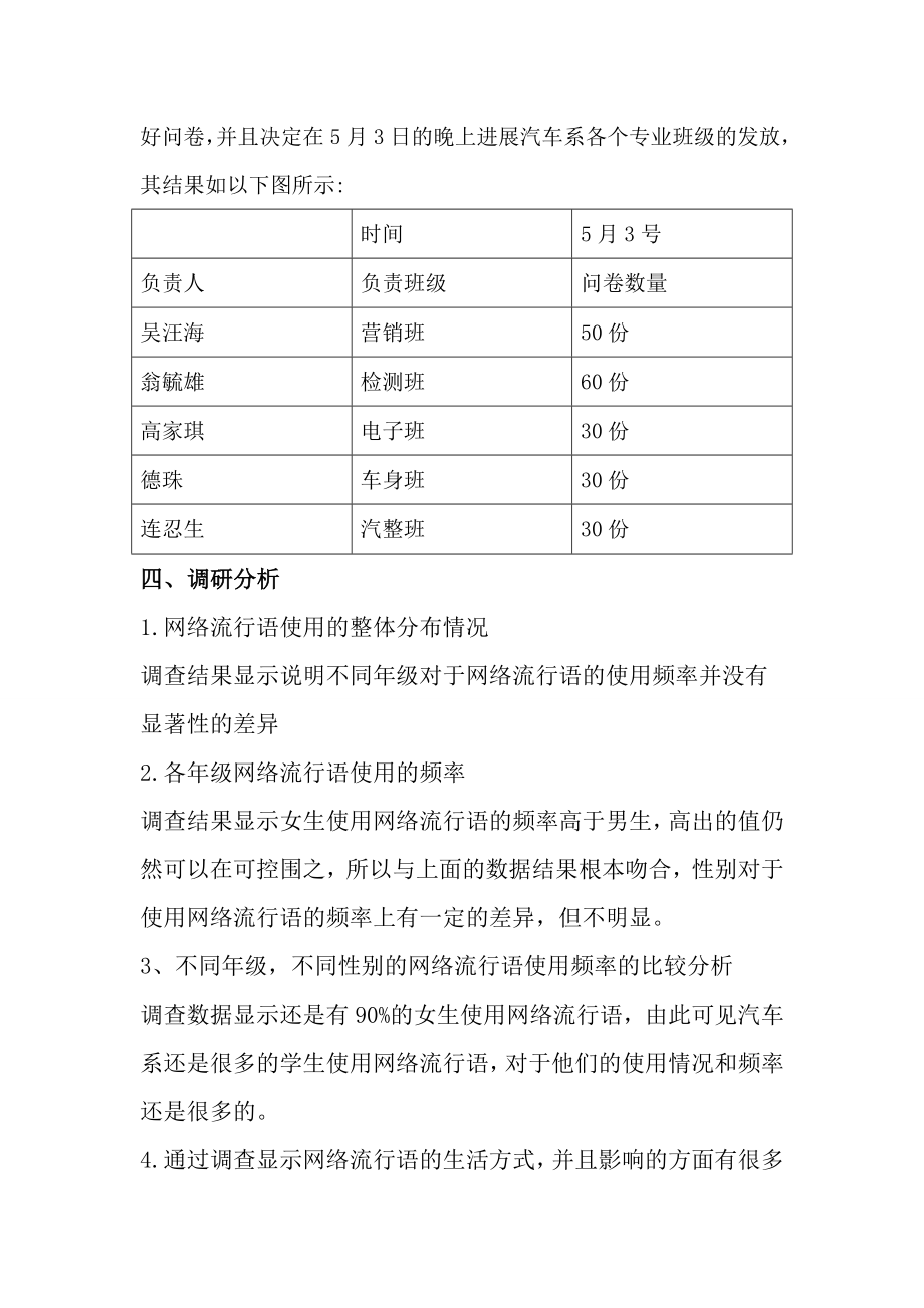 网络流行语调查报告.doc