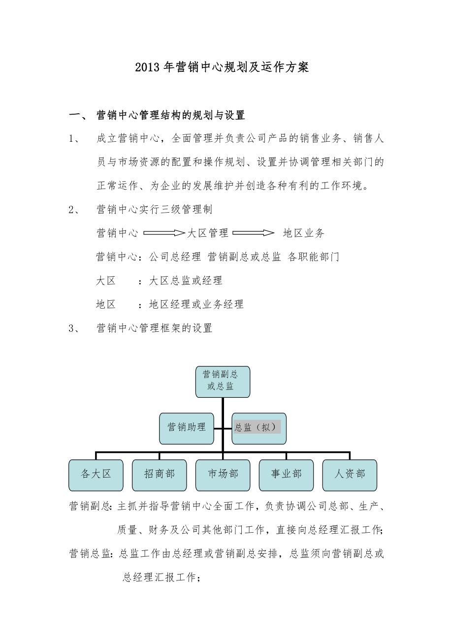 营销中心规划方案.doc