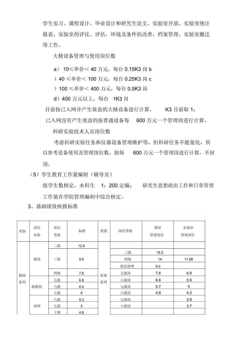 西南石油大学绩效工资分配管理办法.doc